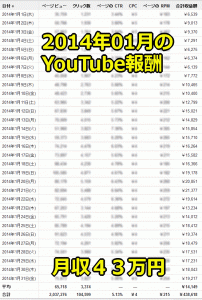 2014年01月のYouTube報酬が４３万円
